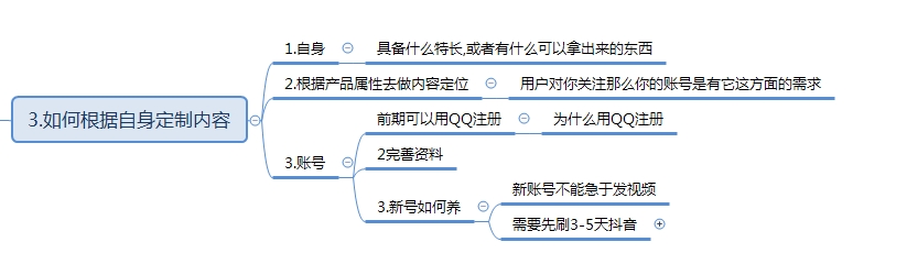 好文推荐：如何抓住抖音流量红利