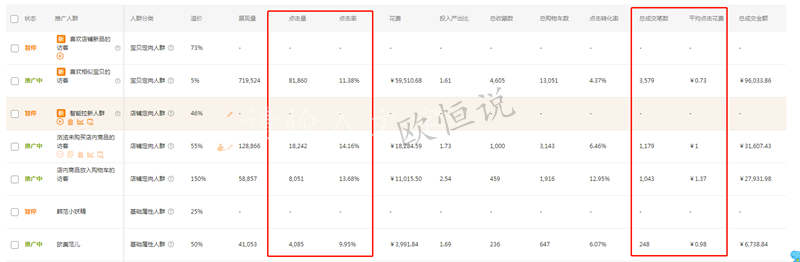 【实操讲解】快速拉爆手淘首页，如何做到每天免费流量上万