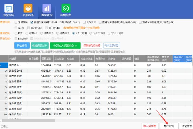 直通车精准测款，潜在爆款脱颖而出