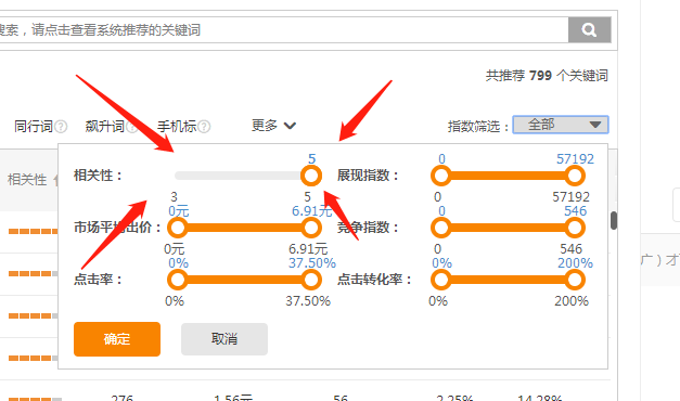 关于直通车质量分和降低ppc说的清楚的基础操作思路