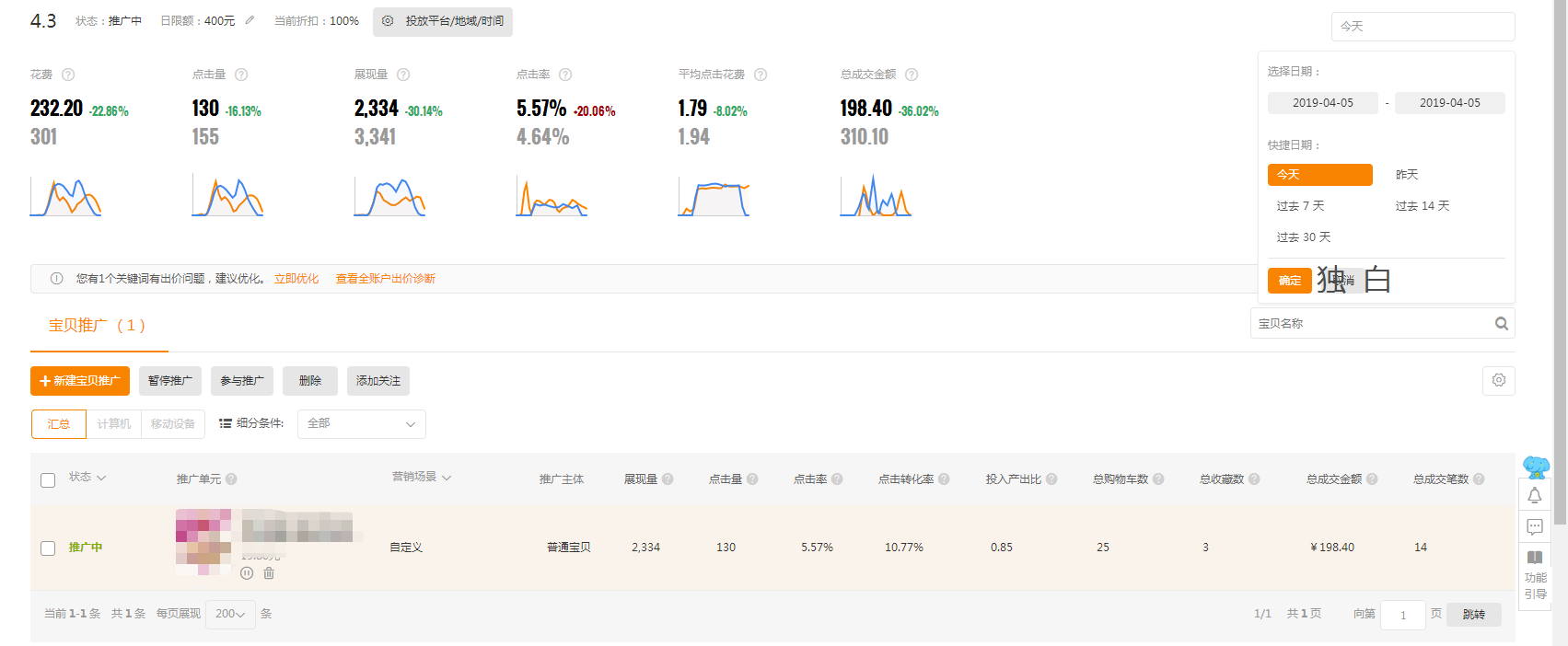 关于直通车质量分和降低ppc说的清楚的基础操作思路