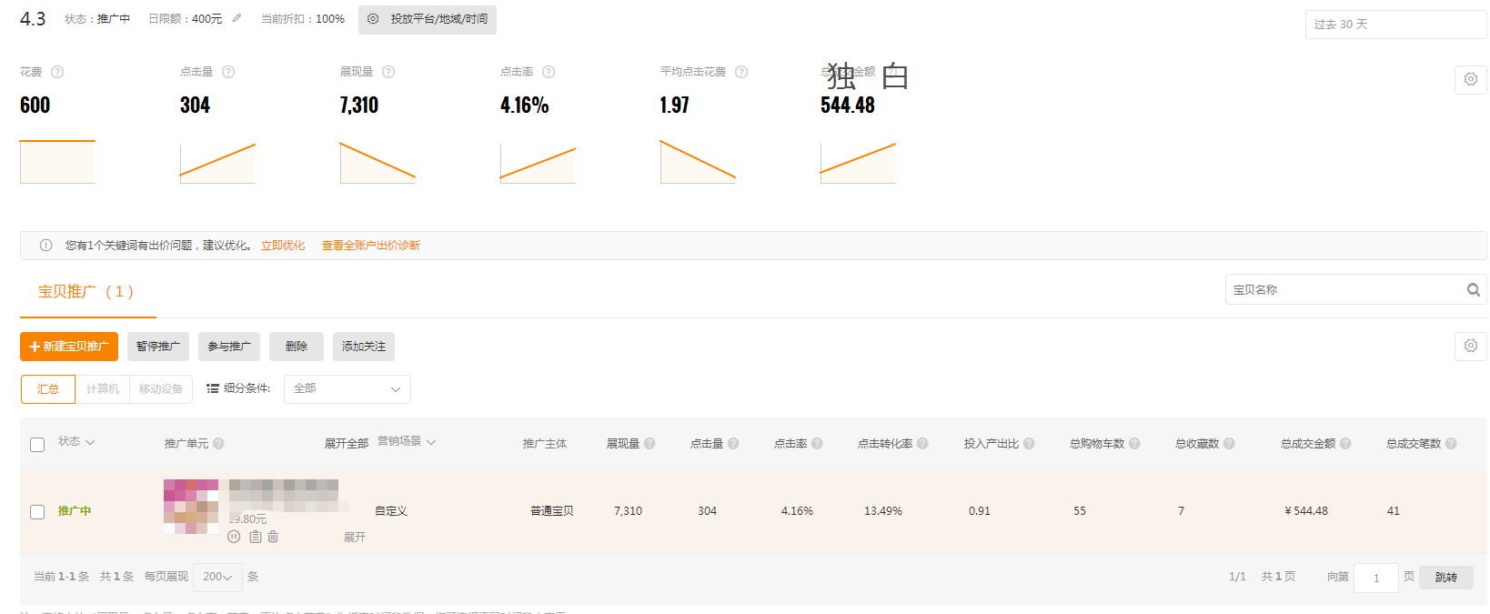 关于直通车质量分和降低ppc说的清楚的基础操作思路