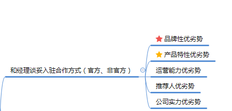 解析自营入仓补货，运维推广这些麻烦事（上）