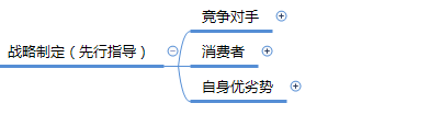 解析自营入仓补货，运维推广这些麻烦事（上）