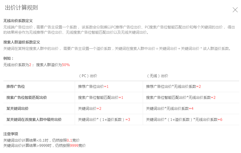 小白车手一看就会的快车方法