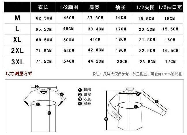 卖家必读，一个金牌客服要具备哪些素质