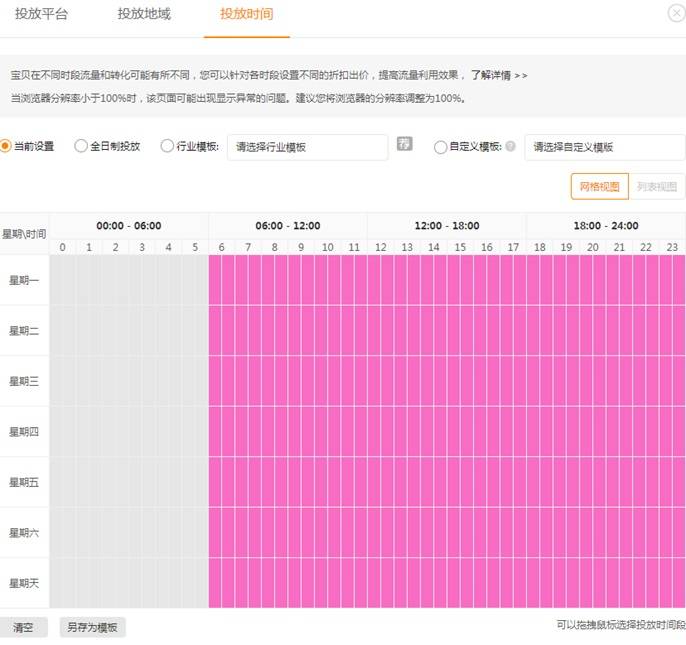 你与直通车优秀车手只差这一篇文章的距离