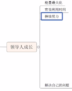 我每天那么辛苦，为什么还是做不好电商（下）