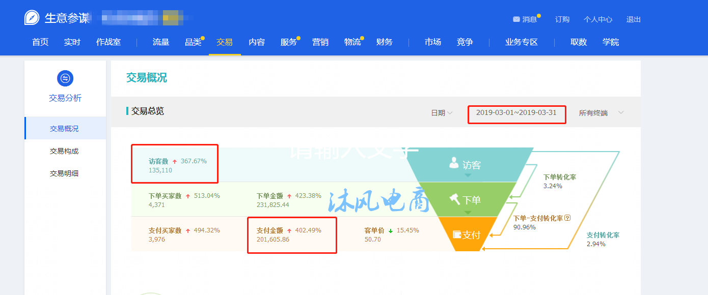 引爆新品流量，搜索、首页单日访客10W+，实操干货带你快速打爆款