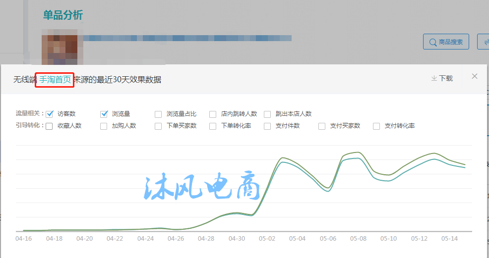 引爆新品流量，搜索、首页单日访客10W+，实操干货带你快速打爆款