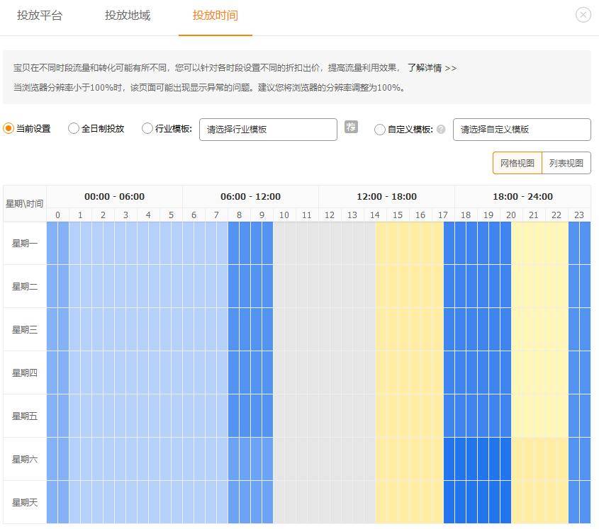 如何撬动自然流量，直通车低价引流的秘密