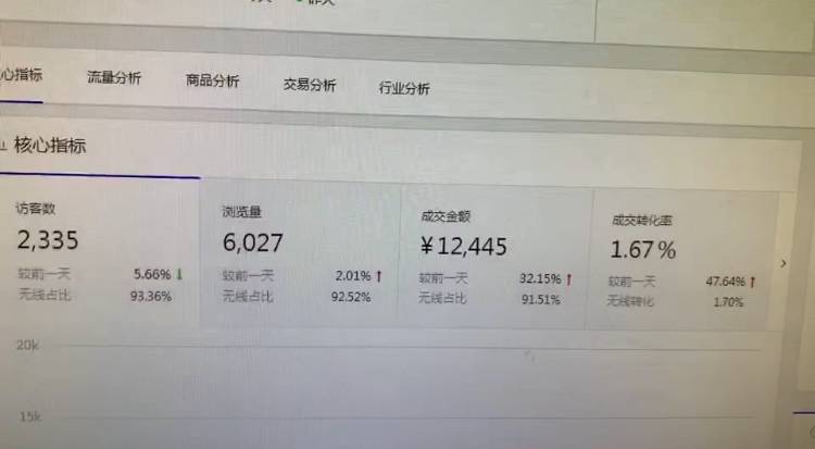 京东店群靠谱吗？是不是骗人的