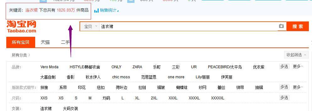 深度剖析：为什么你做不好淘宝店铺