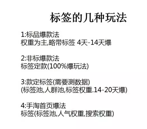 2019最新人群标签落地‘实操’