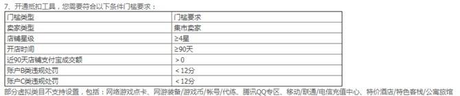 抓住淘宝活动，让店铺流量一路飙升