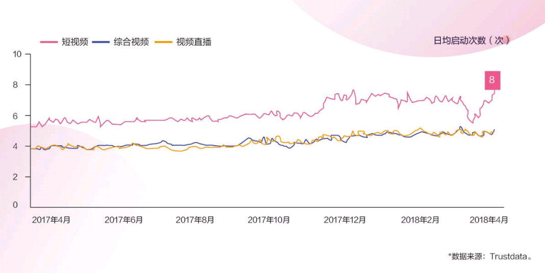 【圣淘电商分享】抖音已经成为电商不可缺少的带货渠道