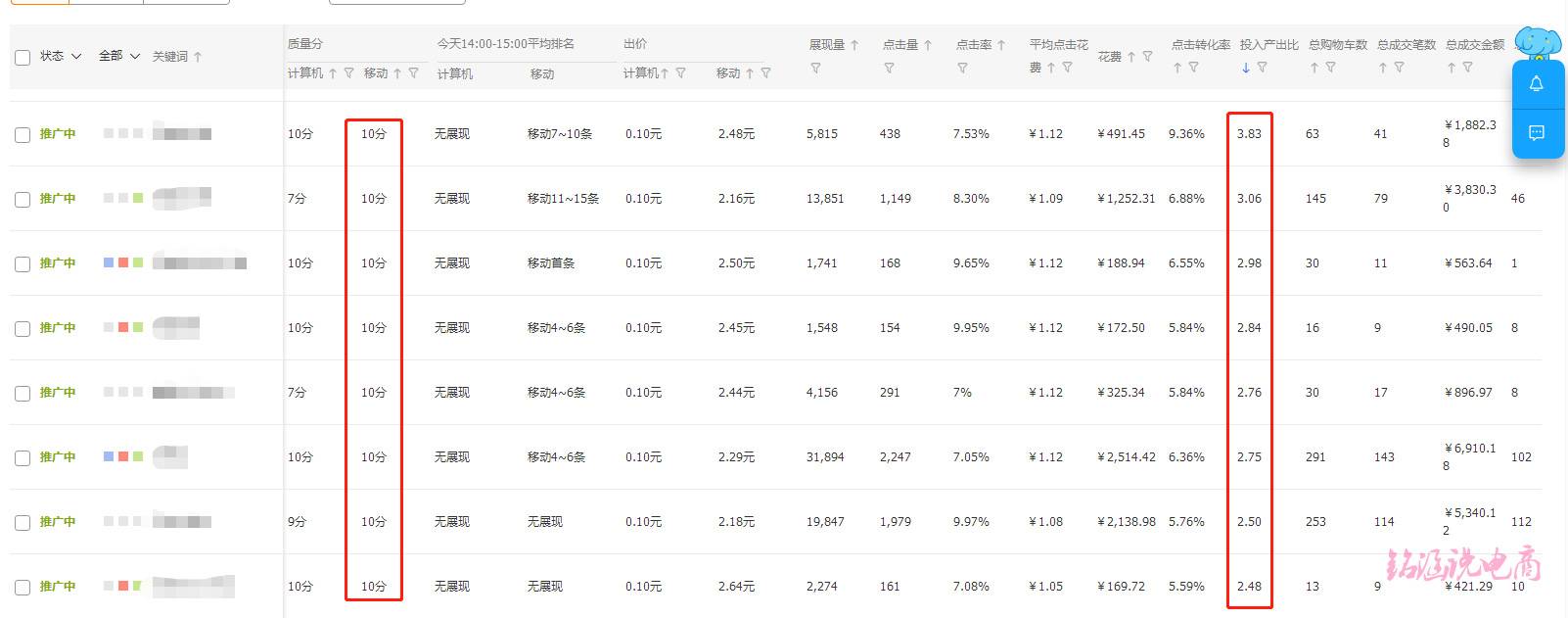 6.18节后节后再续爆款，如何做好流量布局，迎接旺季!