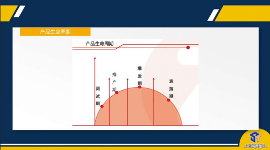 山治分享：618成为大商家的狂欢日之后，中小卖家的出路在哪里？