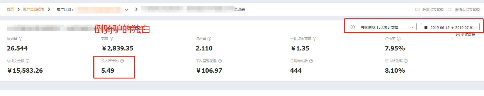 提升直通车投产优化数据提升roi实操分享
