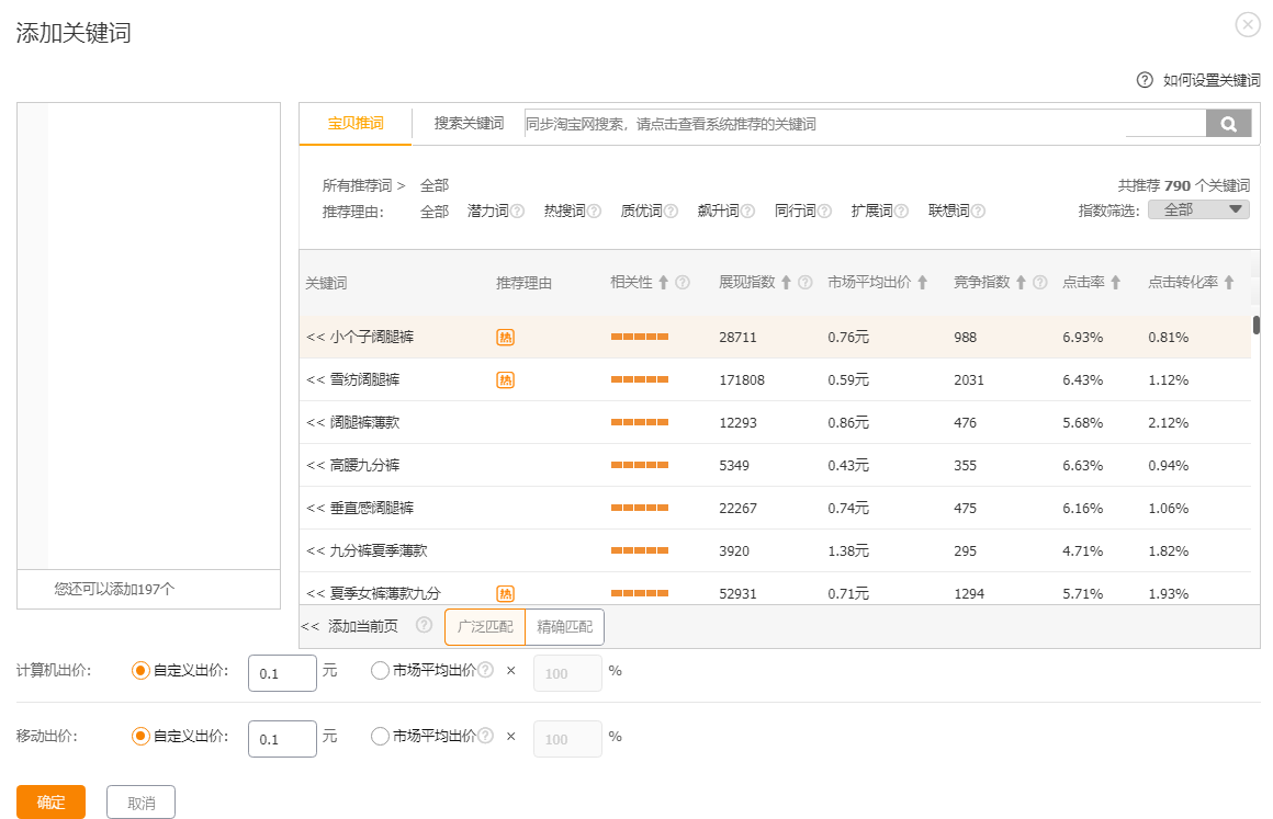 【二雨】14天硬核提升3倍投产，直通车低价引流逻辑与实操