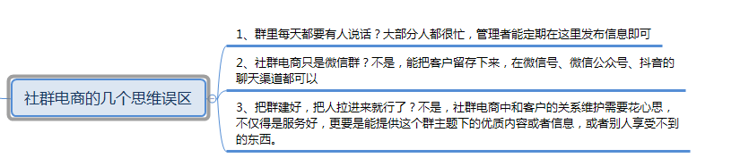 社群电商的自我摸索（下） | 核电会会员分享