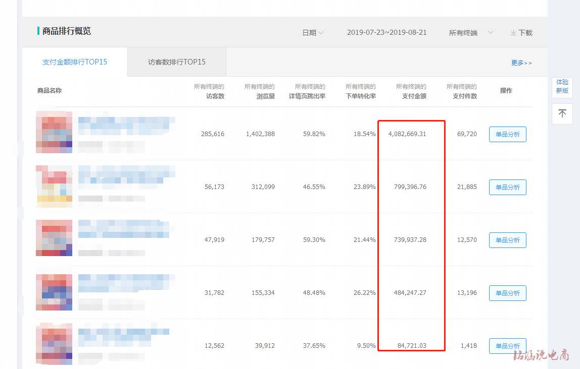 淘宝秋款上新、预热爆爆爆，告别S单低靡期，带领店铺爆款强势起飞!