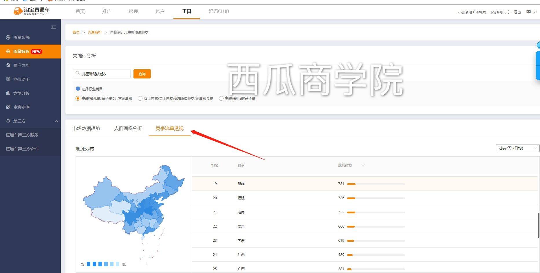 秋冬新品开车必学，直通车上分逻辑解密