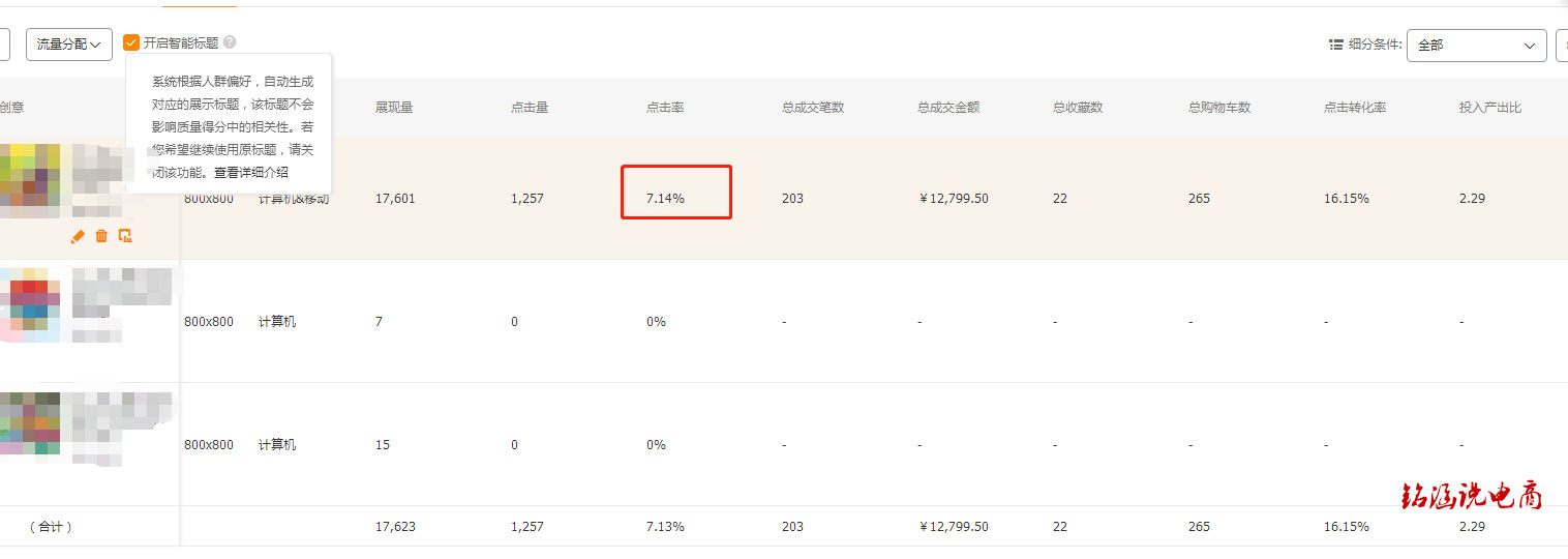 10月黄金季，搞定流量布局，快速提升搜索流量，极限打造月销售额200W+