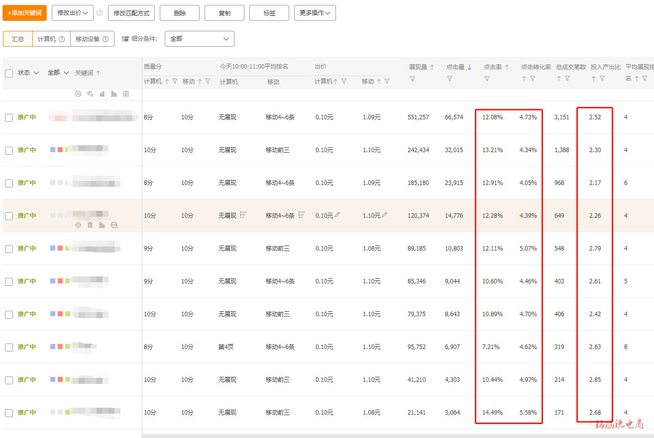 10月黄金季，搞定流量布局，快速提升搜索流量，极限打造月销售额200W+