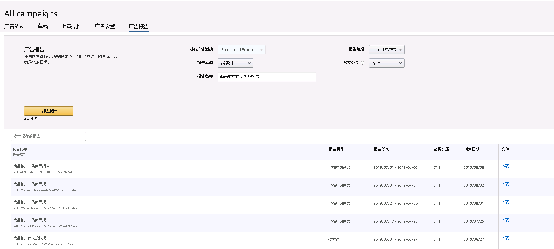 亚马逊后台数据怎么看？亚马逊数据报告简介