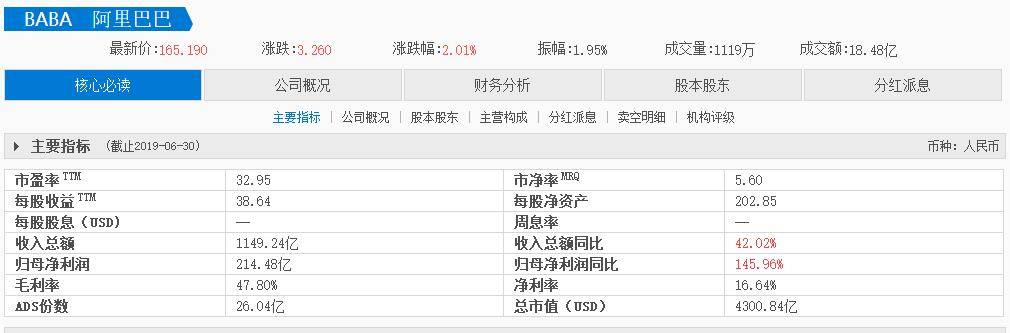 淘宝卖家容易掉的那些“坑”，大家一定要避免