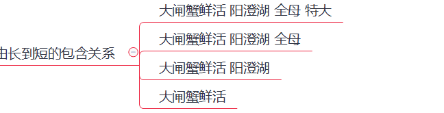 淘宝店铺秋冬款布局思路及上分实操！拿走，不谢