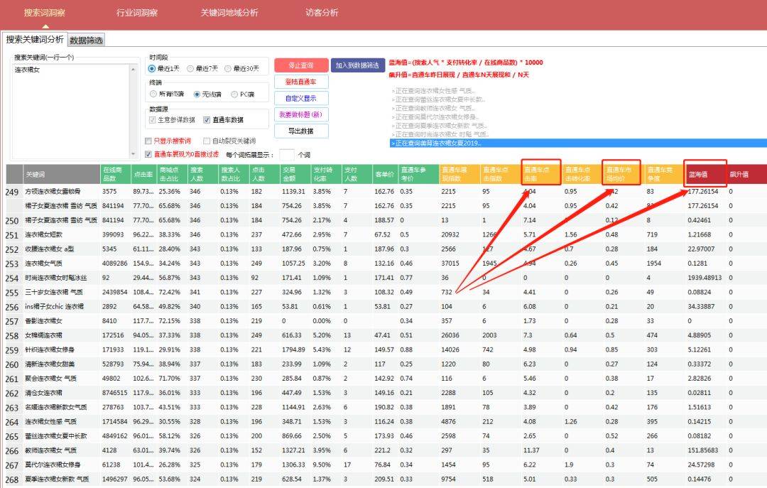 淘宝店铺秋冬款布局思路及上分实操！拿走，不谢