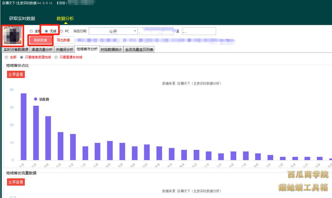 双十一，以实时坑产玩法以为竞品实时坑产解析！