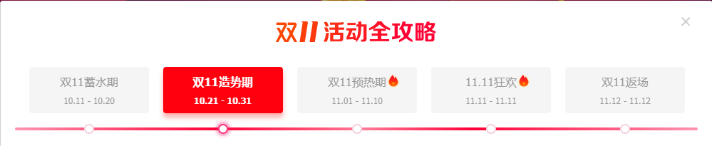 全面备战双十一，快速提升搜索、首页流量，助力店铺冲刺第七层级！