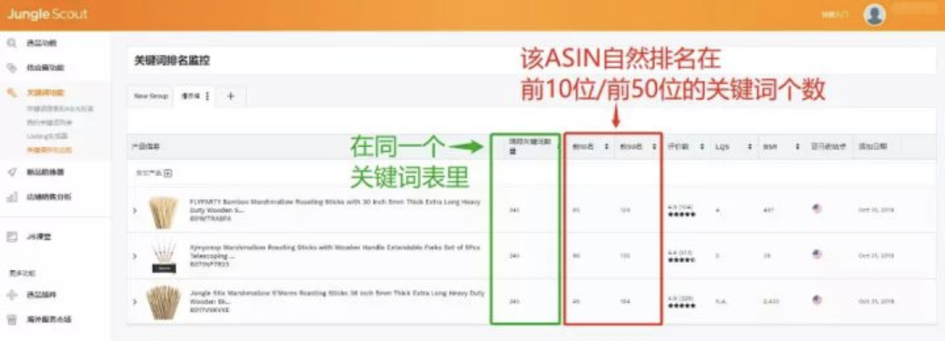 应对A9算法调整，这个透视自己和竞品ASIN关键词排名的大招分享给你！——吉易跨境电商学院