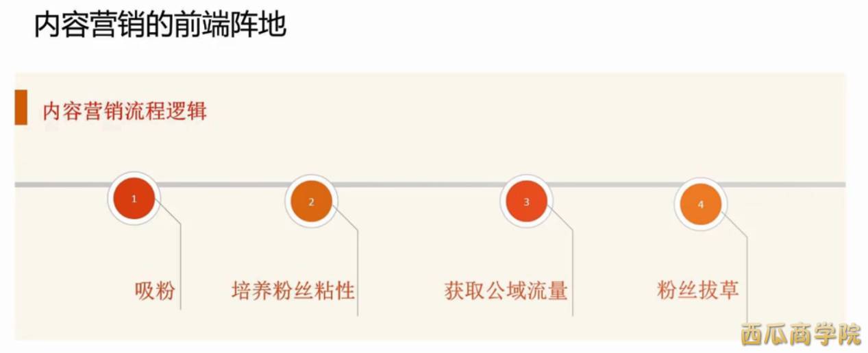 【淘宝天猫】双十一外围商家最后的几根救命稻草