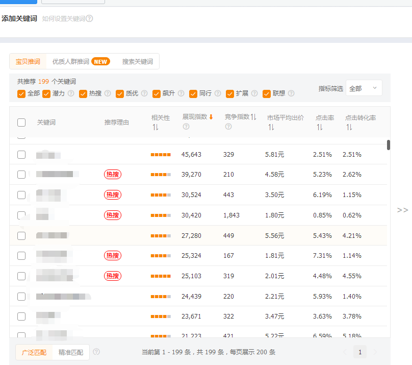 旺季冲冲冲，快速拿免费流量，打造月销800万TOP店铺，双11完美收割!