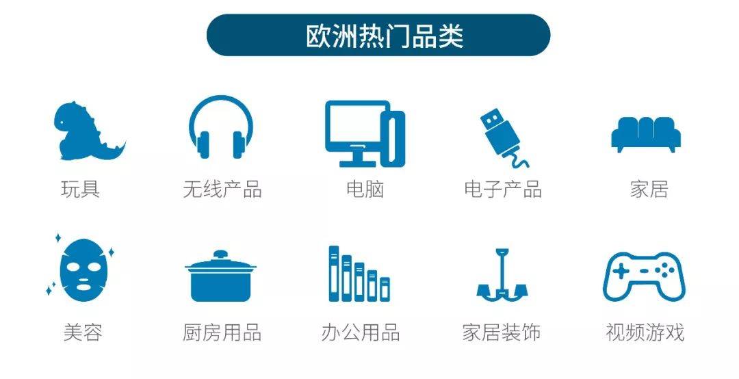 亚马逊黑五网一旺季流量时间表出炉——吉易跨境电商学院