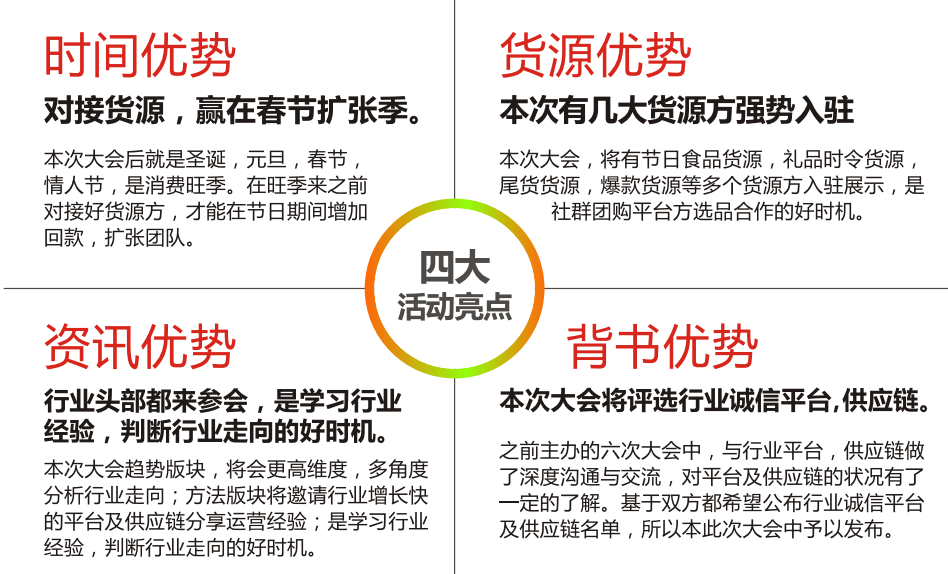 圣淘集团成为2019新零售春晚联合承办方，12月20日见证社群团购成长