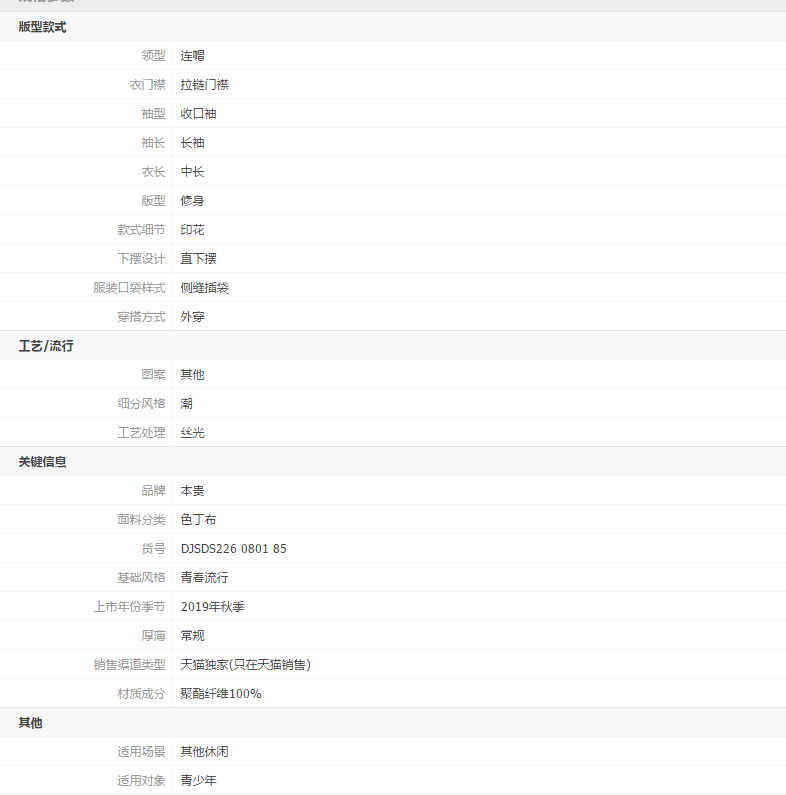 爆款打造第一步：思路方法构成，同行对比全方位解析店铺，帮助您快速找到思路