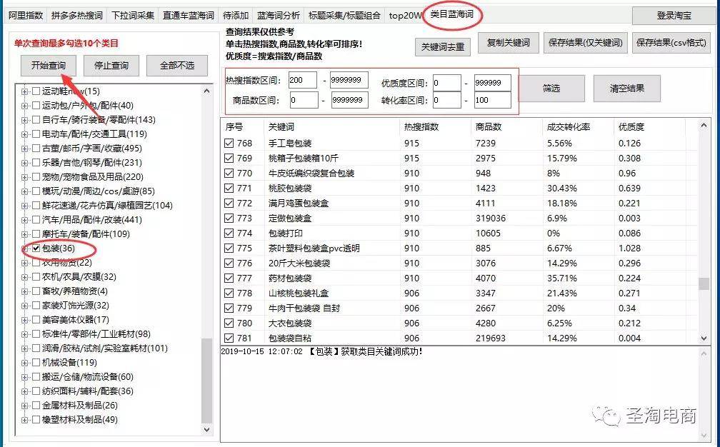 圣淘集团天猫红利期：解读天猫店群玩法，快速提升流量 