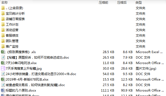 什么？天猫店群一个月可以赚五十万！一起来揭开店群面纱
