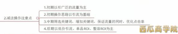 直通车推广的减法7毛钱引流实操间接成交30万