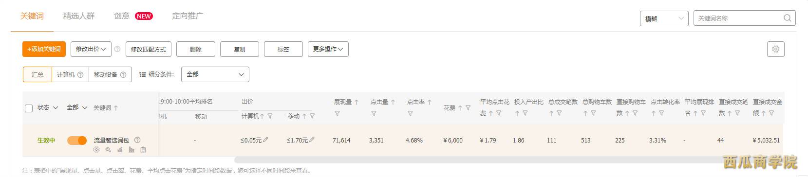 【西瓜商学院】高投产半智能无词直通车，流量智选计划搭建