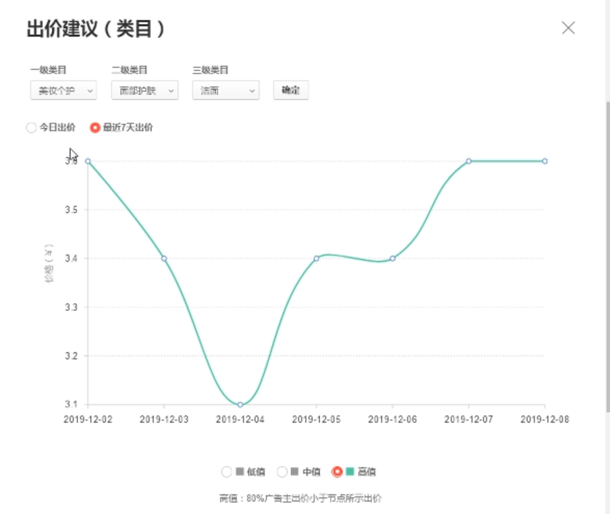 京东店群怎么做？黑小马干货课堂送你购物触点大剖析！