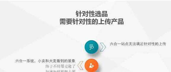 黑小马东南亚跨境无货源店群实操系列2：LAZADA选品四大原则