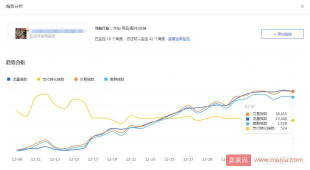 分享一个新手高概率打爆的方法