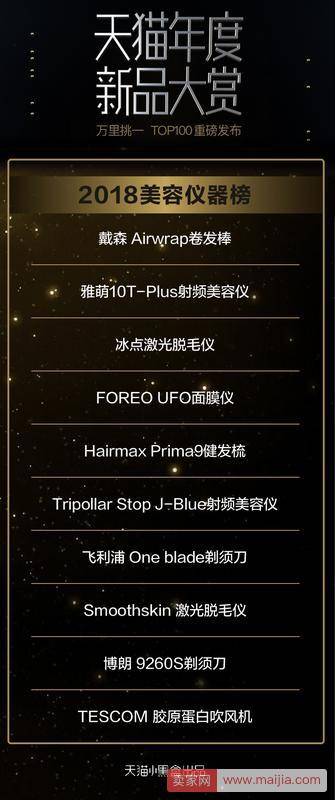 天猫2018 TOP100新品榜揭晓：戴森卷发棒、李宁时装周球鞋上榜