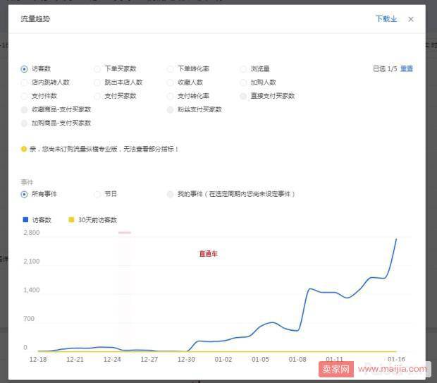 极致内功提升单品案例